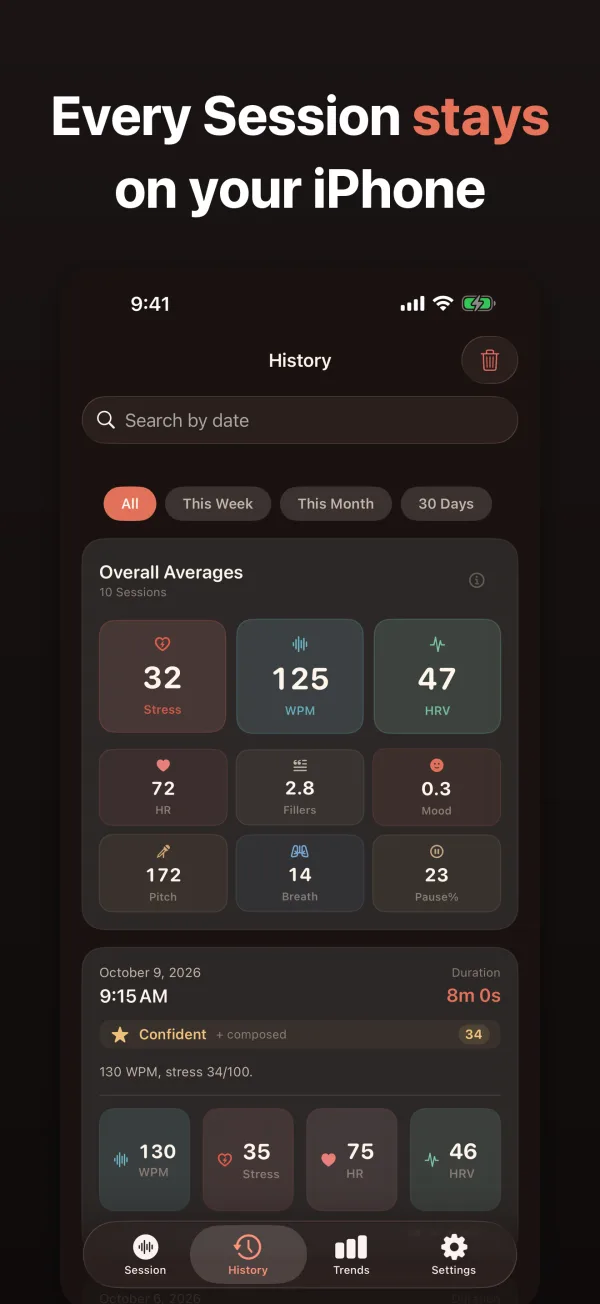 PulseAware Session History showing recent Sessions with Recaps and overall averages.