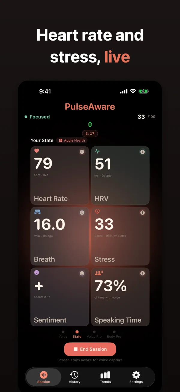 PulseAware Your State page showing heart rate, HRV, breathing, Stress score, and sentiment during a live Session.