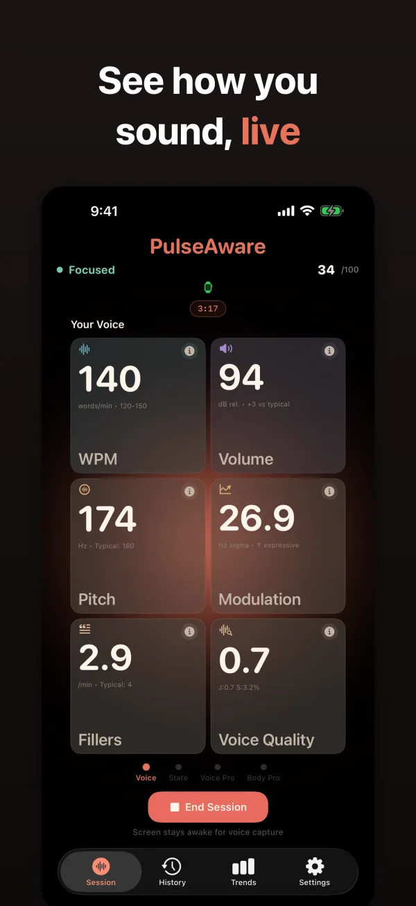 PulseAware Voice page during a live Session showing words per minute, volume, pitch, modulation, fillers, and voice quality.